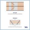 Base a doghe MEDISTAR NV Faggio / Marrone chiaro - 140 x 200cm