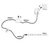 LED-Beleuchtung Talence II Kunststoff - 100 x 1 x 1 cm