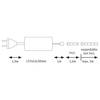 LED-Stripes MaxLED 1,5m I Aluminium