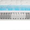 Taschenfederkernmatratze Royal Plus Gel 90 x 200cm - H3