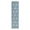 Tapis de couloir Oro Polypropylène - Bleu - 66 x 230 cm