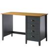 Büro-Set Rivery (2-teilig) 