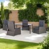 Loungeset Oreana I (5 delig) polyester/polyetheen