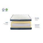 Matelas Quinconces II Profondeur : 200 cm