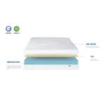 Matelas Egio 180 x 200 cm