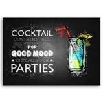 Cocktail Wandbild