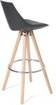 Tabouret de bar SOTO (Lot de 2) Noir