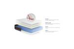 Matelas 90x190 Actimemo relax 90 x 190 cm