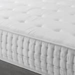 Matelas Apollon Profondeur : 200 cm