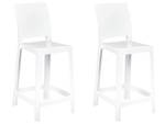 Tabouret de bar WELLINGTON Blanc