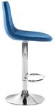 Barhocker Divo 2er Set Blau