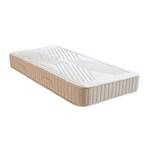 Matelas Symphonie 2.0 Profondeur : 200 cm