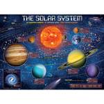 Puzzle Das illustriert Sonnensystem