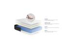 Matelas 90x200 Actimemo zen 90 x 200 cm