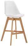 Tabouret de bar Cannes Lot de 2 Blanc