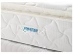 Matelas classique AMERICAN DREAM 140 x 190 cm