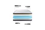 Matelas 140x200 Active 140 x 200 cm