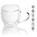 Kaffeeglas Thermo 250ml Glas 2x Teeglas