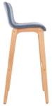 Tabouret de bar Hover Lot de 2 Bleu