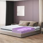 Matelas CARBON H25 140 x 200 cm