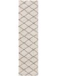 Tapis à poils longs Soho Blanc - Textile - 80 x 1 x 300 cm
