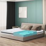 Matelas CARBON H16 140 x 200 cm