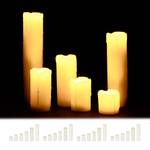 24 x LED Kerzen aus Echtwachs Anzahl Teile im Set: 24