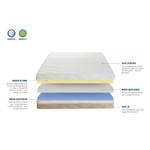 Matelas Neo Wave 180 x 200 cm