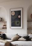 Poster und Umlaufbahnen Planeten