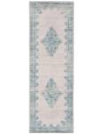 Tapis de couloir Laury Turquoise