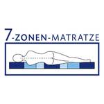 7-Zonen Komfort Matratze Vital Blue - Kaltschaum - 200 x 200cm - H2 bis 100 kg