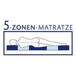 5-Zonen Komfort Matratze Vital Spring Federkern - 100 x 200cm - H3