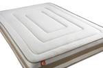 Matelas+sommier 160x200 Largeur : 160 cm