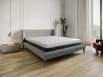 Matelas classique SIVA 180 x 200 cm