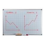 Whiteboard Planer Weiß - Metall - 90 x 60 x 5 cm