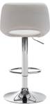 Barhocker Camden 2er Set Creme - Silber