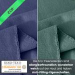 Fleecedecke eco-line 100% recycelt Blau