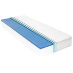 Matelas 297391 Profondeur : 160 cm