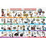 Puzzle Erfinder und ihre Erfindungen