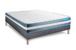 Matelas+sommier 160x200 160 x 200 cm