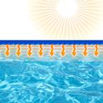 Pool Solarfolie Blau 6x4 m 400µm Blau - Kunststoff - 400 x 1 x 600 cm