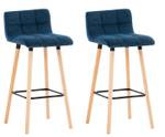 Barhocker Lincoln 2er Set Blau