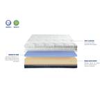 Matelas Castellane 180 x 200 cm