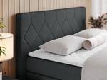 Boxspringbett KING EIGAR Breite: 220 cm - H4 - Textil