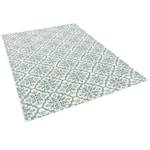 In & Outdoor Teppich Carpetto Grün - Textil - 80 x 1 x 150 cm