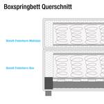 Lit Boxspring Annabel Blanc - 100 x 200cm - Matelas à ressorts Bonnell - D2 souple