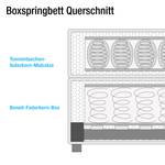 Lit Boxspring Annabel Blanc - 100 x 200cm - Matelas à ressorts bombés ensachés - D2 souple