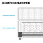 Lit Boxspring Annabel Blanc - 160 x 200cm - Matelas de mousse froide - D2 souple