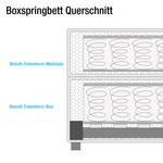 Lit Boxspring Annabel Blanc - 180 x 200cm - Matelas à ressorts Bonnell - D3 medium