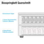 Boxspring Belesar (incl. topper) geweven stof - Lavagrijs